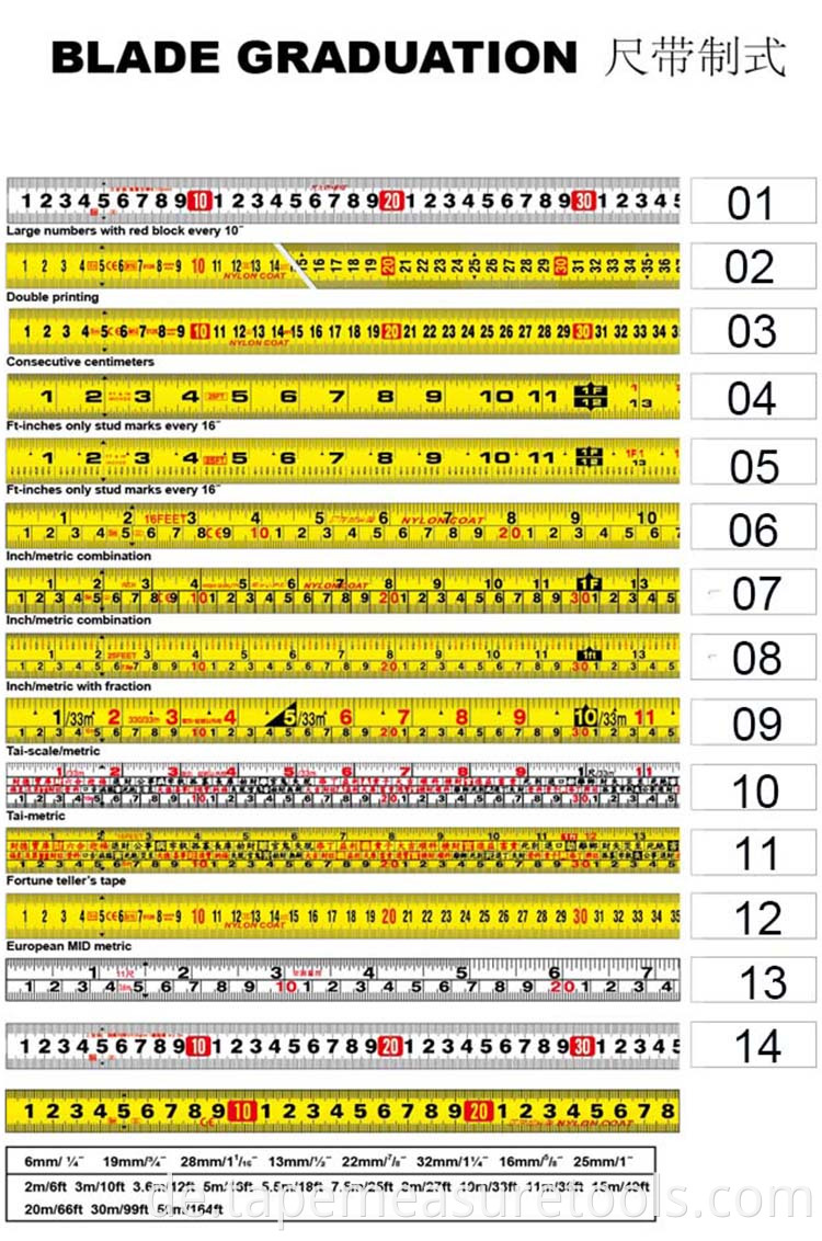 Fabrikgroßverkauf intelligentes elektronisches Digitalanzeigebandmaß 5 Meter messendes Stahlbandmaß